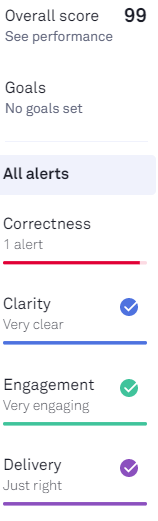 Metrics to tell how well you engage readers