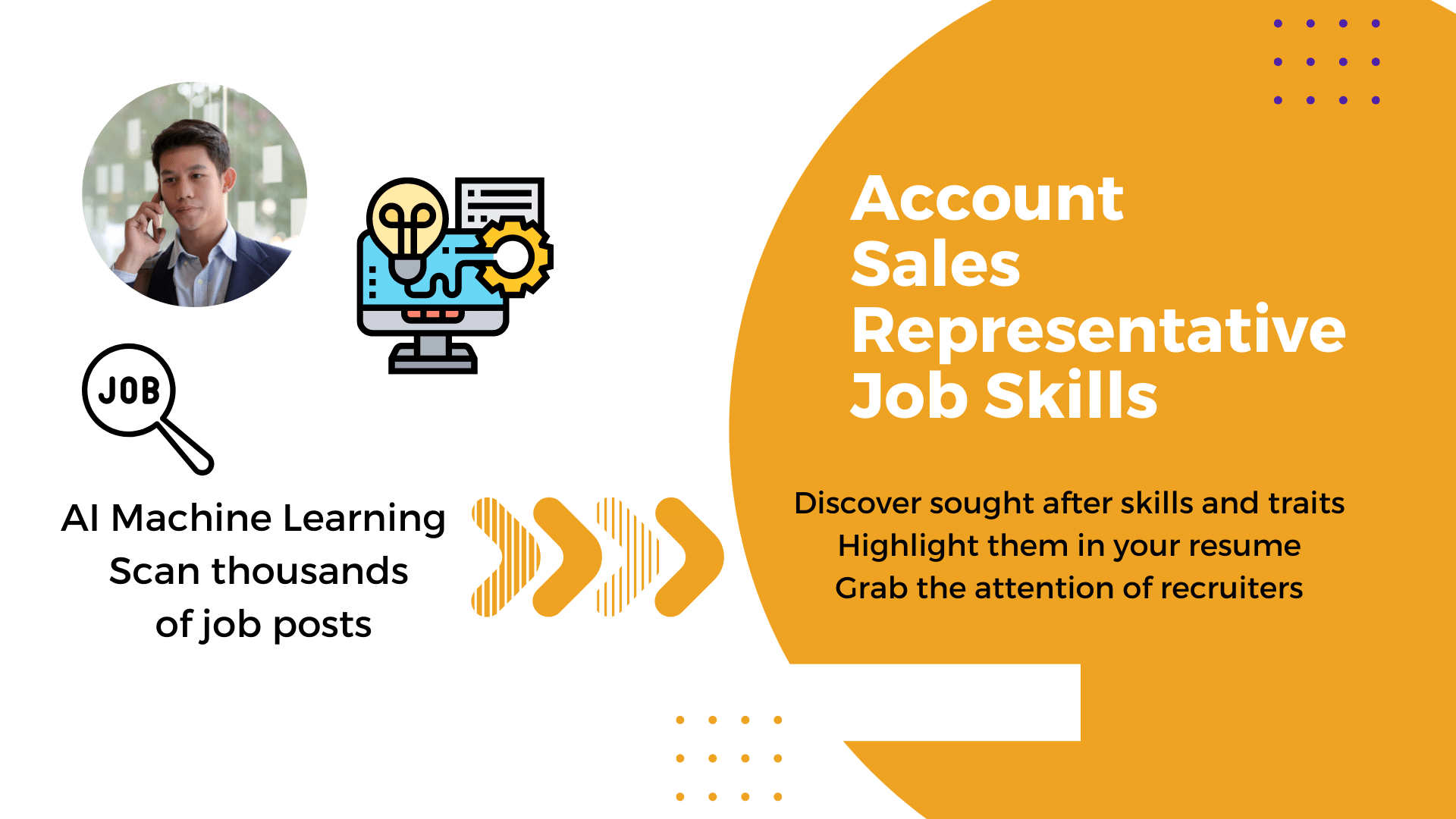 Account / Sales Representative